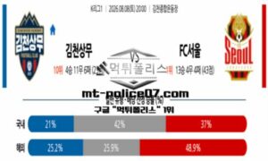 2026년 8월 8일 20:00 K리그1 김천상무 vs FC서울 스포츠 픽 