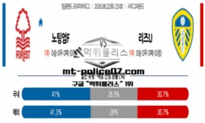 2026년 8월 22일 23:00 잉글랜드 프리미어리그 노팅엄 vs 리즈U 스포츠 픽