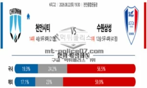 2026년 08월 22일 19:30 K리그 2 프로축구 천안 VS 수원삼성