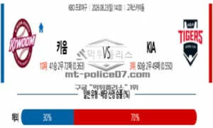 2026년 08월 23일 14:00 KBO 프로야구 키움 VS KIA