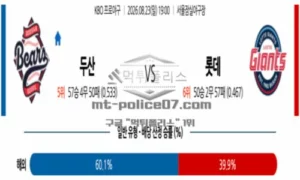 2026년 08월 23일 19:00 KBO 프로야구 두산 VS 롯데