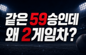 KBO 순위 분석 — KT·삼성 나란히 59승, 승차 2.0의 진짜 의미는?