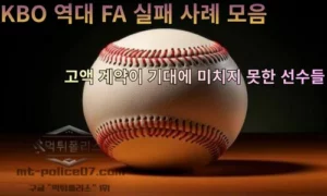 KBO 역대 FA 실패 사례 모음, 고액 계약이 기대에 미치지 못한 선수들
