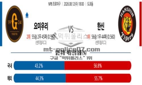 일본야구