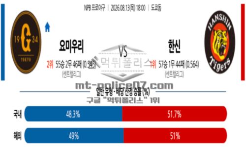 일본야구