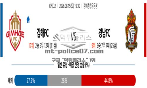 프로축구