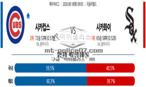 메이저리그
