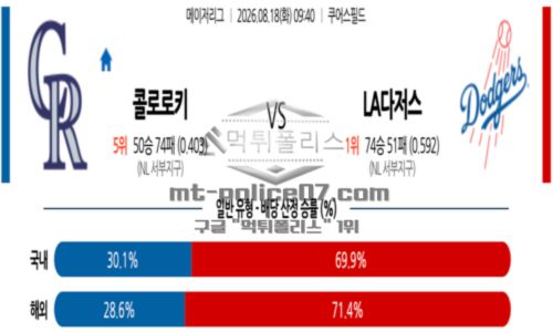 메이저리그