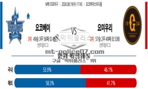 일본야구