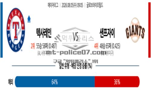 메이저리그