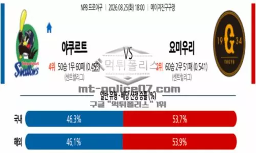 일본야구