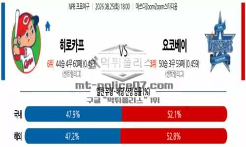 일본야구