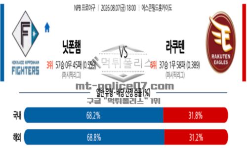 일본야구