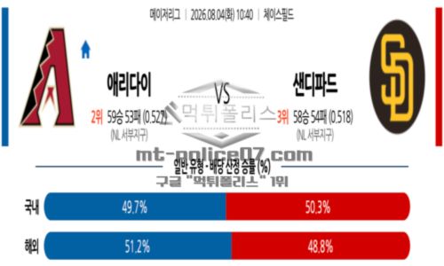 메이저리그