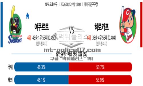 일본야구