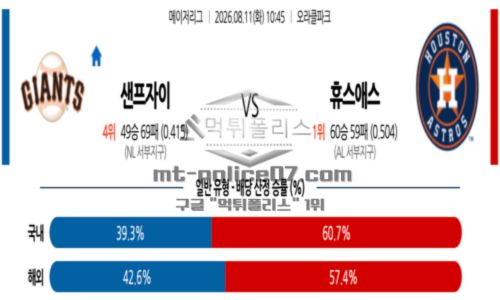 메이저리그
