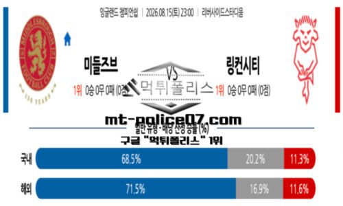 챔피언쉽