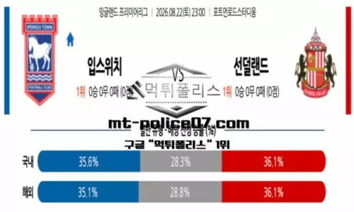 프리미어리그