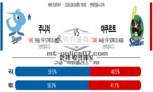 일본야구