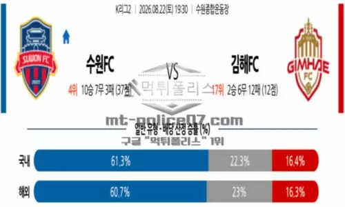 프로축구