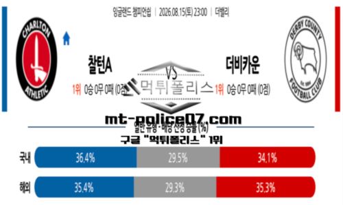 챔피언쉽