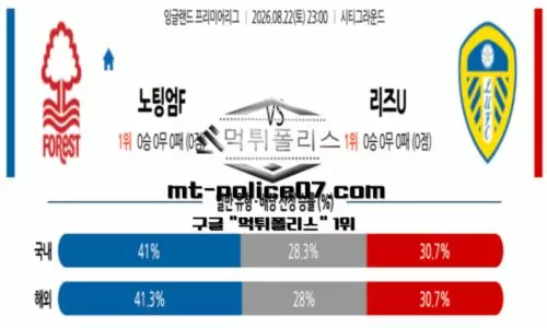 프리미어리그