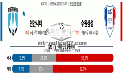 프로축구